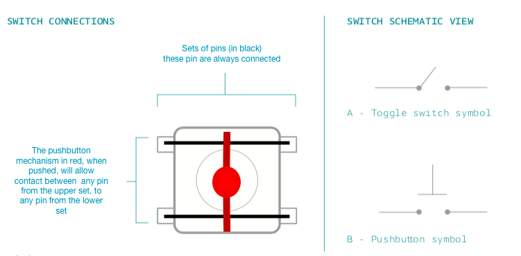 Push Button Schematic