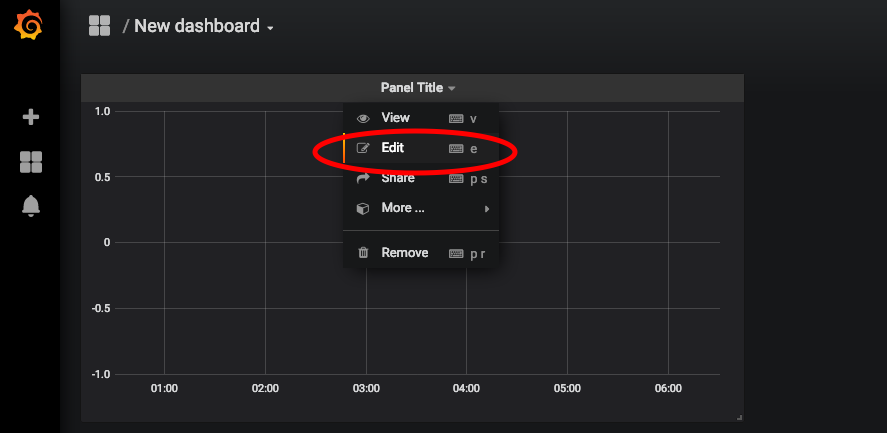 Flowchart Push Button